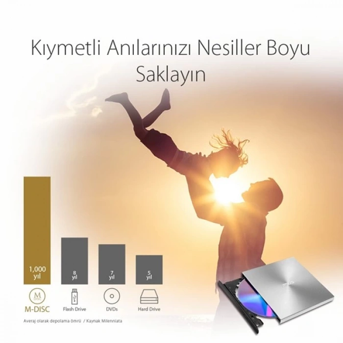 ASUS 8x ZENDRIVE SDRW-08U7M-U USB 2.0 Slim Harici DVD Yazıcı Siyah