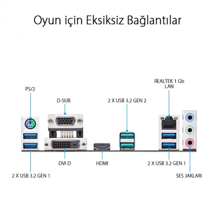 ASUS PRIME B550M-K DDR4 M2 PCIe NVME HDMI DVI PCIe 16X v4.0 AM4 mATX