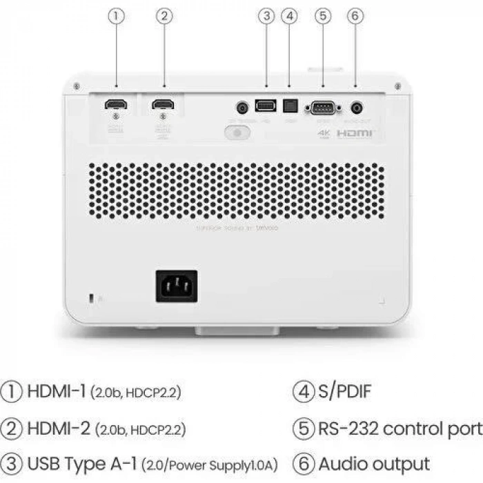 BENQ 3300ansilümen X3100I 4K Hdr 4led Android Tabanlı Kablosuz Oyun ve Ev Sineması Projeksiyonu