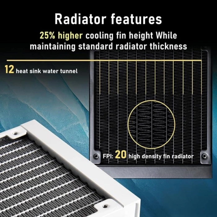 BITFENIX 240mm CUBE 240 AIO-240-WW27A-RP ARGB Sıvı Soğutmalı AM5-1700p İşlemci Fanı Beyaz