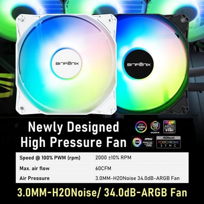 BITFENIX 240mm CUBE 240 AIO-240-WW27A-RP ARGB Sıvı Soğutmalı AM5-1700p İşlemci Fanı Beyaz