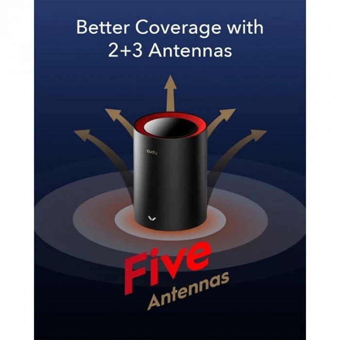 CUDY M3000 AX3000 2.5GIGABIT DUAL BAND MESH ROUTER 3-lü paket