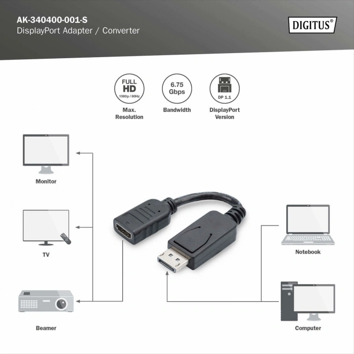 DIGITUS DP-HDMI Görüntü Adaptörü 0,15m (AK-340400-001-S)