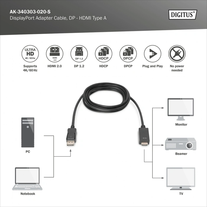 DIGITUS DP-HDMI Görüntü Kablosu 2m (AK.340303.020.S)