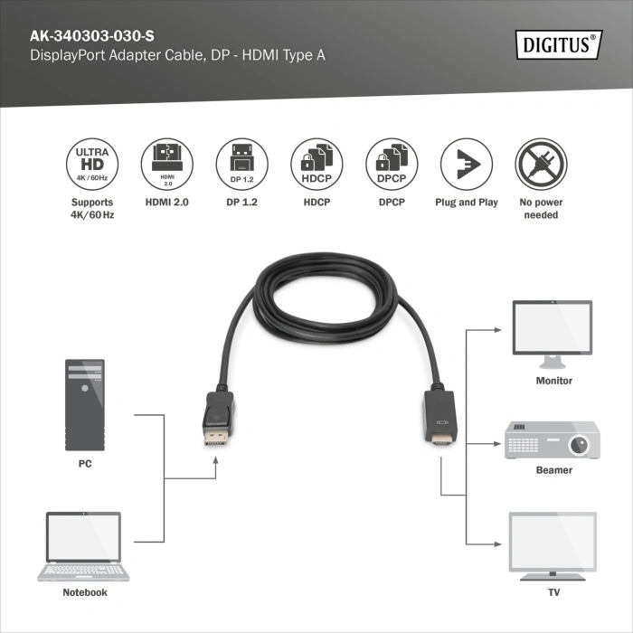 DIGITUS DP-HDMI Görüntü Kablosu 3m (AK.340303.030.S)