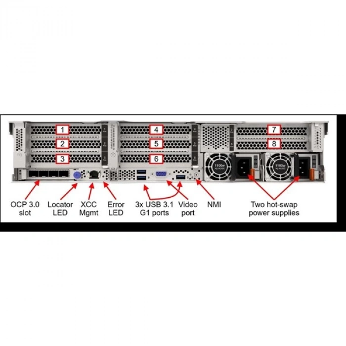 LENOVO Silver 4310 ThinkSystem SR650 V2 7Z73A0APEA 1x32gb 1x1100w Titanium 2U Rack Sunucu