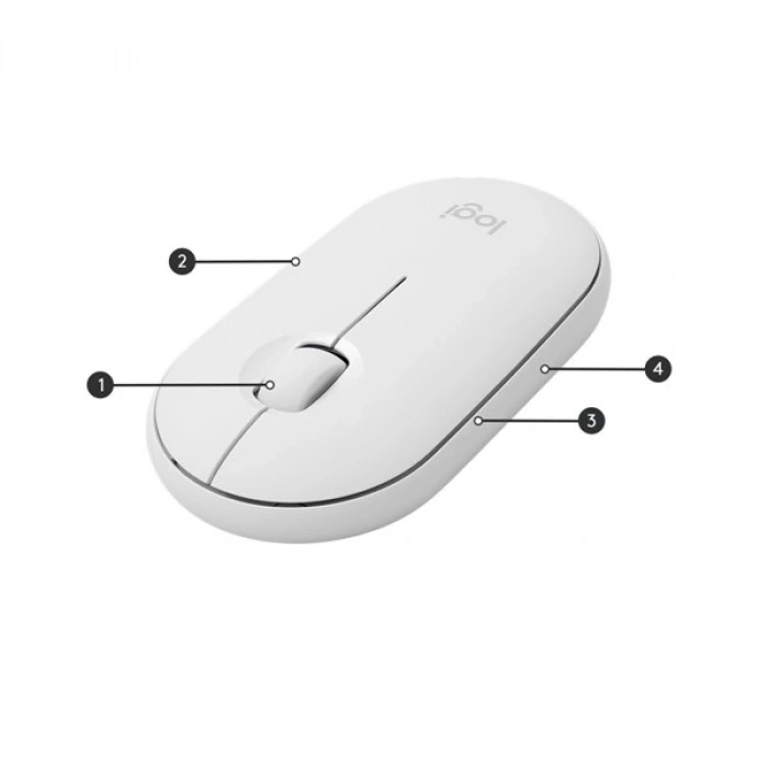 LOGITECH MK470 Kablosuz Q Trk Beyaz Multimedya Klavye - Mouse Set 920-009436