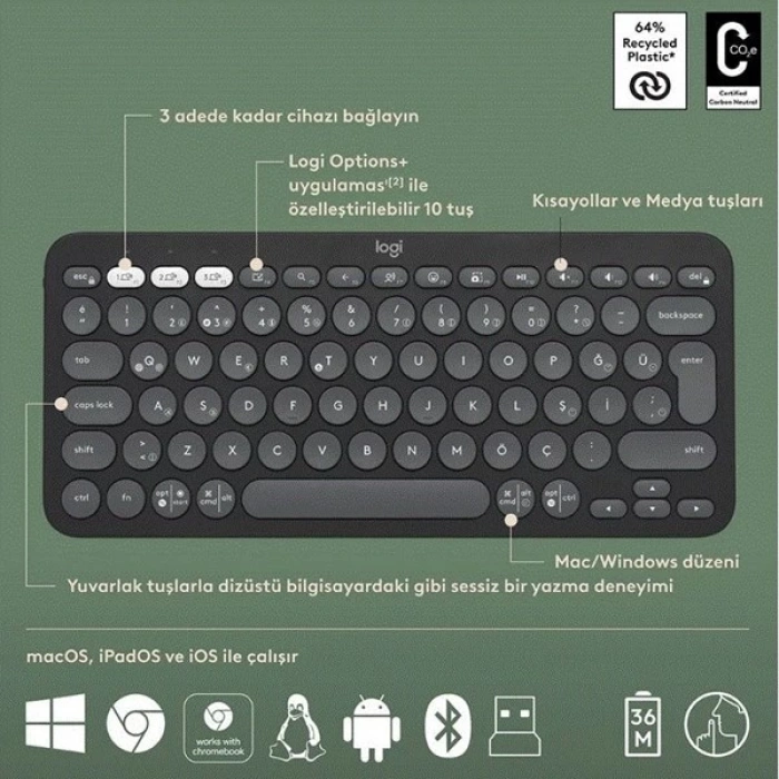 LOGITECH Q TR  PEBBLE KLAVYE VE MOUSE SET 920-012245