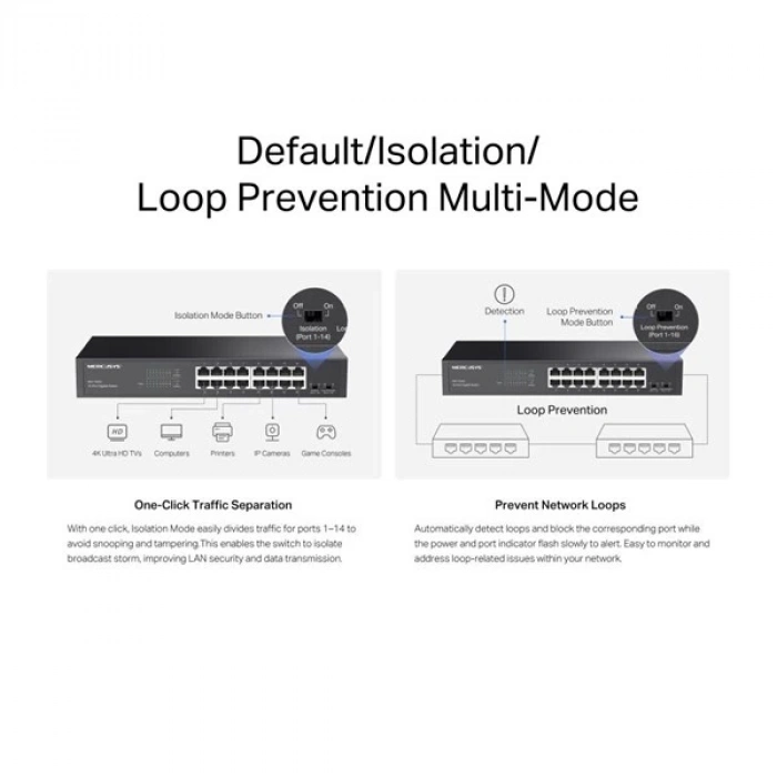 MERCUSYS 16port MS116GS GIGABIT YÖNETİLEMEZ SWITCH