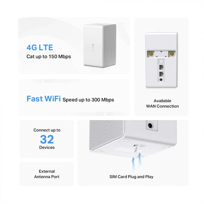 MERCUSYS MB110-4G, N300, 2Port, 300Mbps, Sim Kart Yuvalı, 4G-LTE, Router