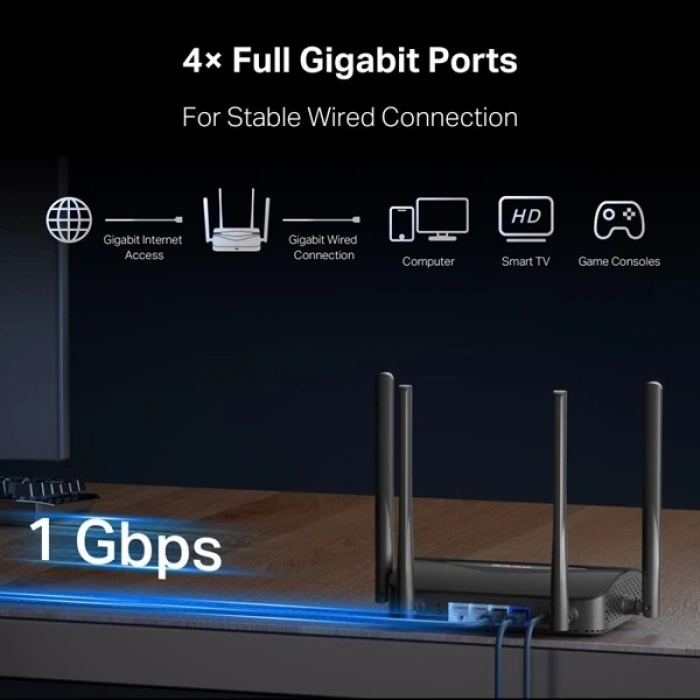 MERCUSYS MR25BE BE3600 WIFI7 DUAL BAND EV OFİS TİP ROUTER