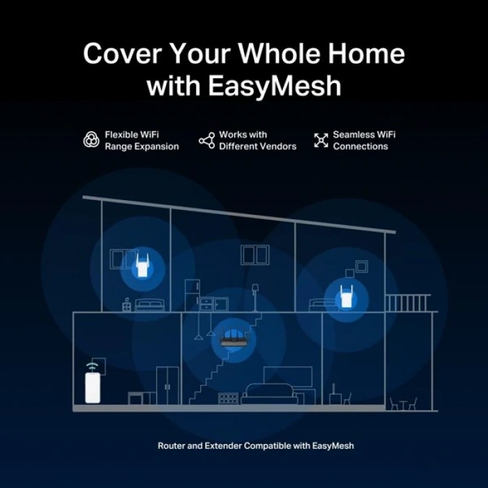 MERCUSYS MR37BE WIFI7 BE6500 DUAL BAND ROUTER