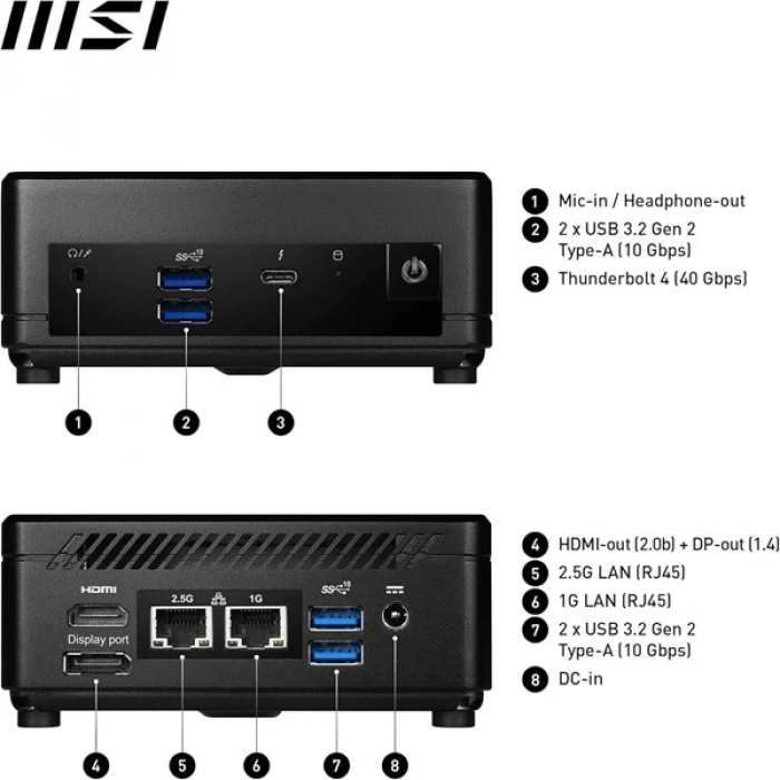 MSI CUBI 5 12M-406BEU CORE i5 1235U-32GB RAM-512GB NVME-FDOS MINI PC