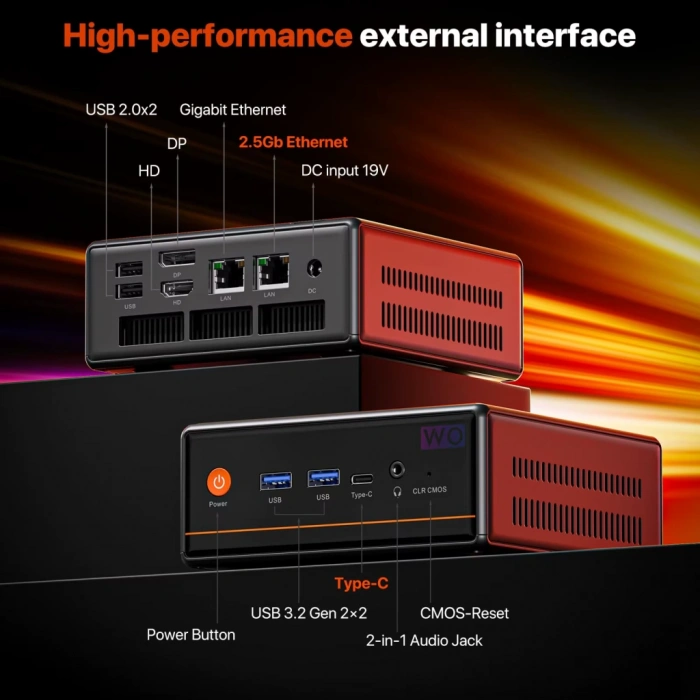 PELADN WO4 Serisi, AMD Ryzen 5 5600H, 16Gb Ram, 512Gb SSD, 1xHDMI, 1xDP,  4xUSB, 1xType-C, 2xLAN, Paylaşımlı Ekran Kartı, Wi-Fi6, Bluetooth 5.2, Windows 11 Pro, MFF MiniPC