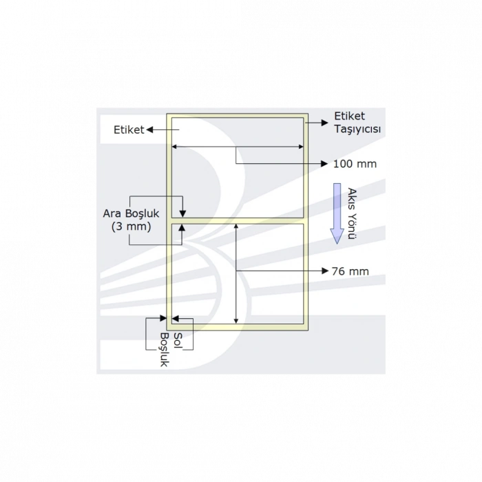 PG Etiket 100mmx76mm (Tek Kolonda 1li) , Toplam  570 ad (VELLUM)