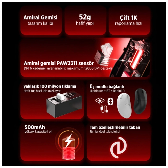 PHILIPS SPK9418, EVNIA, Siyah, USB Nano 2,4Gh ve Bluetooth Kablosuz, 12.000dpi, Optic, 6 Programlanabilir Buton, Şarj Edilebilir, GAMING Mouse