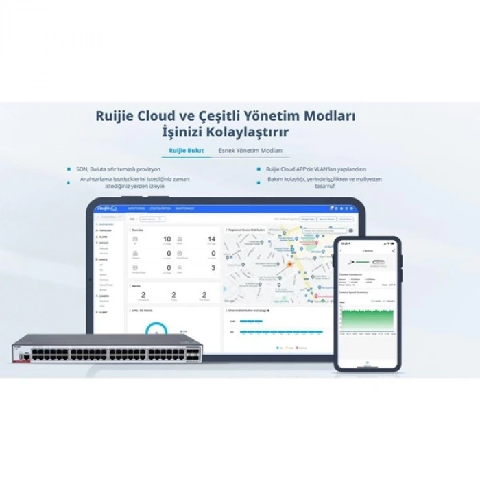 RUIJIE 48port RG-CS83-48GT4XS GIGABIT 4-SFP 10GBE YÖNETİLEBİLİR SWITCH