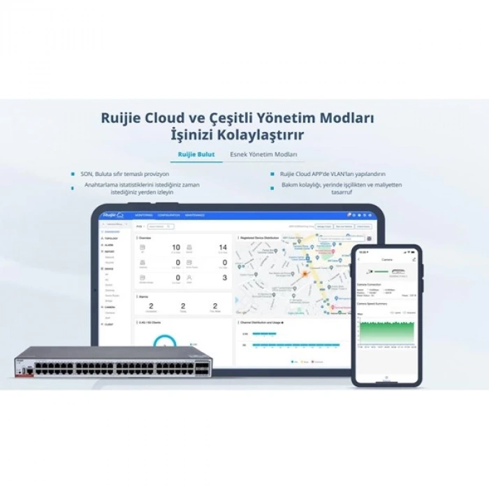 RUIJIE 48port RG-CS83-48GT4XS-P GIGABIT 4-10GBE SFP+ 405W LAYER3 YÖNETİLEBİLİR POE SWITCH