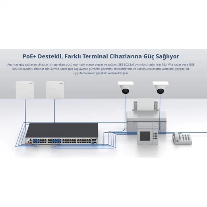 RUIJIE 48port RG-CS83-48GT4XS-PD GIGABIT 4-SFP+ 10GBE 1570W LAYER3 YÖNETİLEBİLİR POE SWITCH