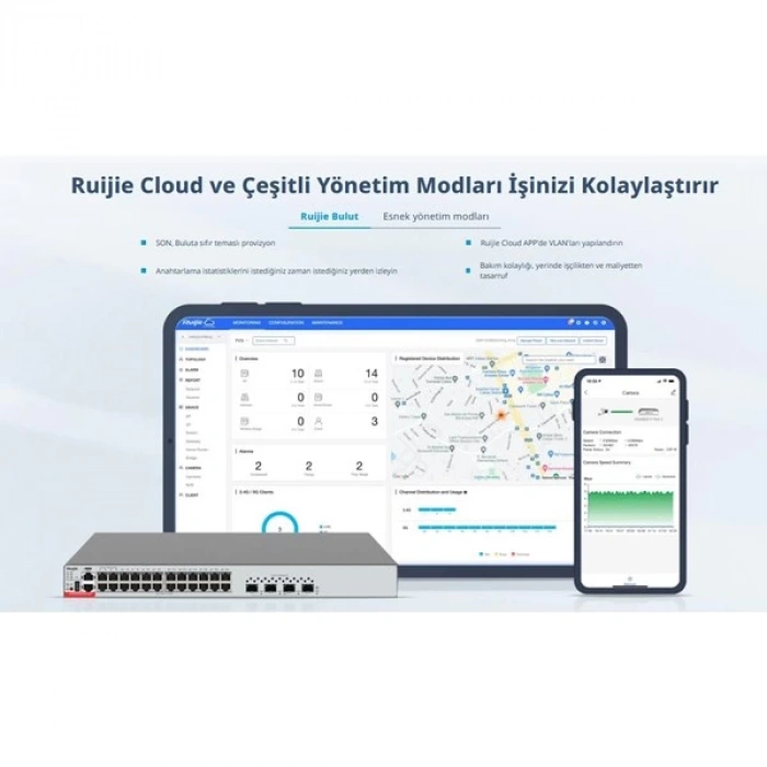 RUIJIE 48port RG-CS83-48GT4XS-PD GIGABIT 4-SFP+ 10GBE 1570W LAYER3 YÖNETİLEBİLİR POE SWITCH
