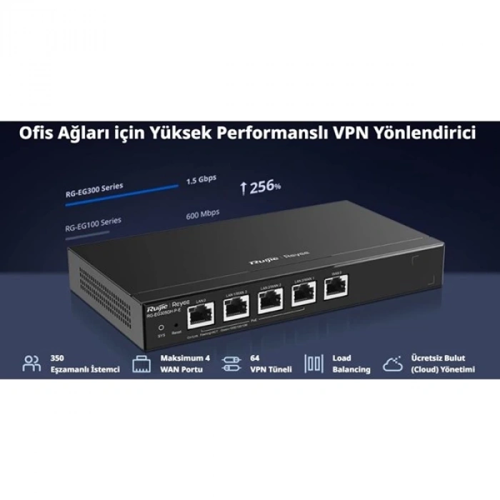 RUIJIE 5port RG-EG305GH-P-E GIGABIT Bulut Yönetimli (Cloud Managed) PoE VPN Router
