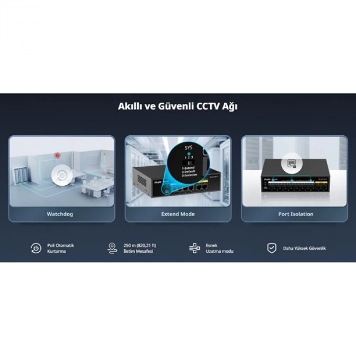 RUIJIE REYEE 16port RG-ES118FGS-LP 10/100 2-UPLINK 2-SFP 120W YÖNETİLEMEZ POE SWITCH