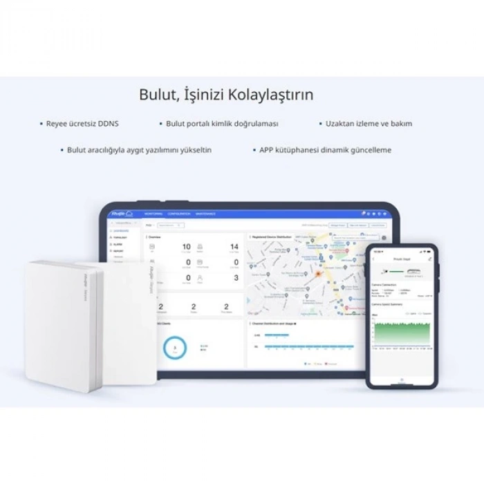 RUIJIE REYEE RG-RAP1260 AX3000 WIFI6 DUVAR TİPİ ACCESS POINT