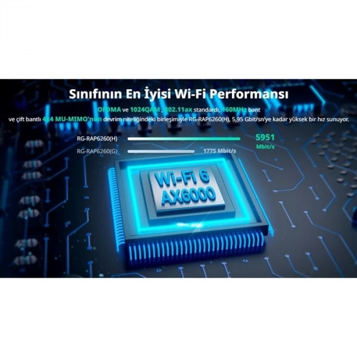 RUIJIE REYEE RG-RAP6260(H) AX6000 GIGABIT 300METRE  HARİCİ ACCESS POINT