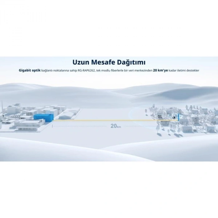 RUIJIE REYEE RG-RAP6260(H) AX6000 GIGABIT 300METRE  HARİCİ ACCESS POINT
