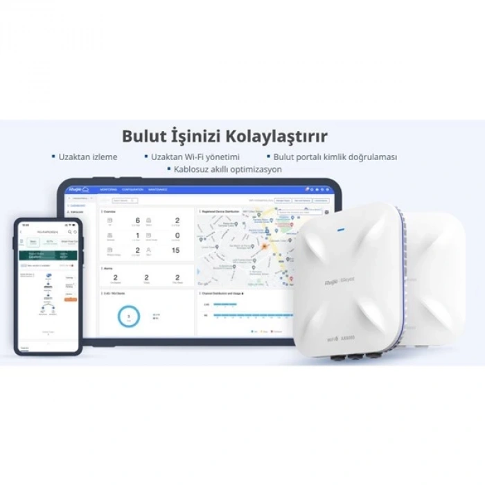 RUIJIE REYEE RG-RAP6260(H) AX6000 GIGABIT 300METRE  HARİCİ ACCESS POINT
