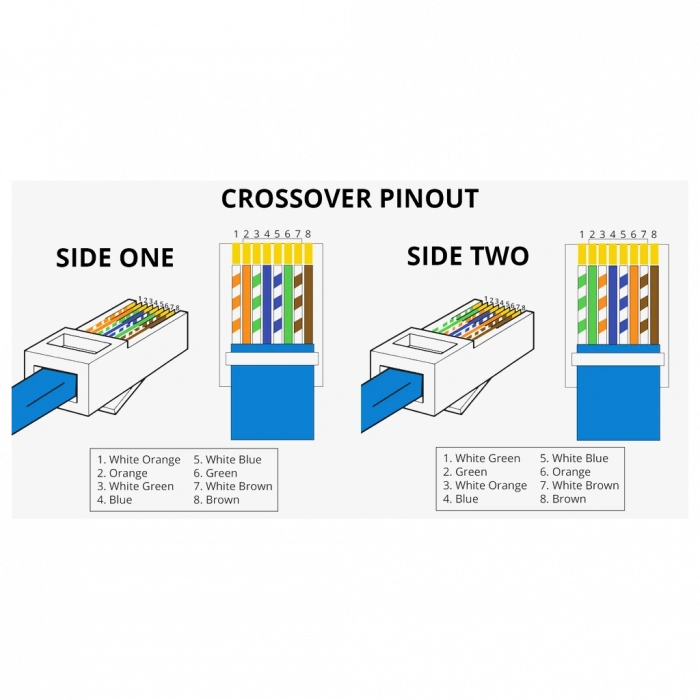 S-LINK SL-COB8P, RJ45 JAC (100lü PAKET)