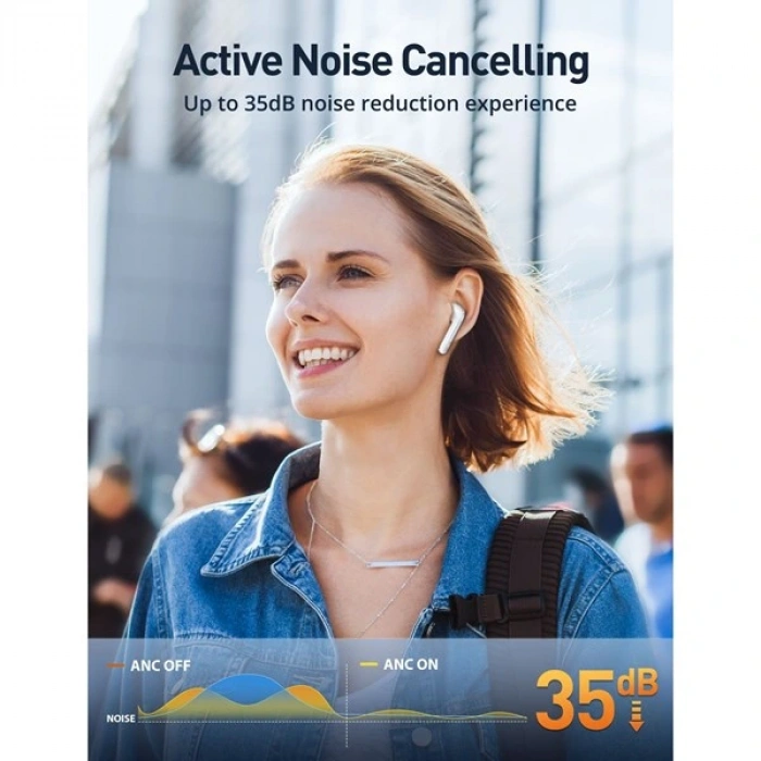 TAOTRONICS Anc TT-BH1118-WH Mikrofonlu 5.3 Bluetooth Kulaklık Beyaz