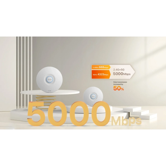 TENDA i36 WIFI7 BE5010 Dual Band Tavan Tipi Access Point PoE