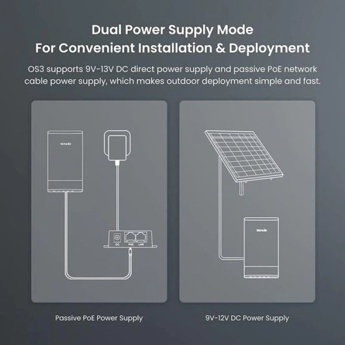 TENDA OS3-KIT 12dbi 867mbps 5ghz 5+km Harici Access Point 2-li Set