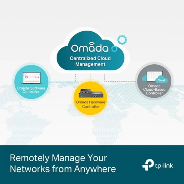 TP-LINK 48port TL-SG3452P GIGABIT 4-FSP 384W 48port PoE Switch