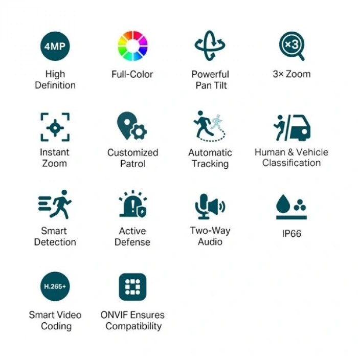 TP-LINK 4MP VIGI C540Vr Çift Lensli IP Kamera