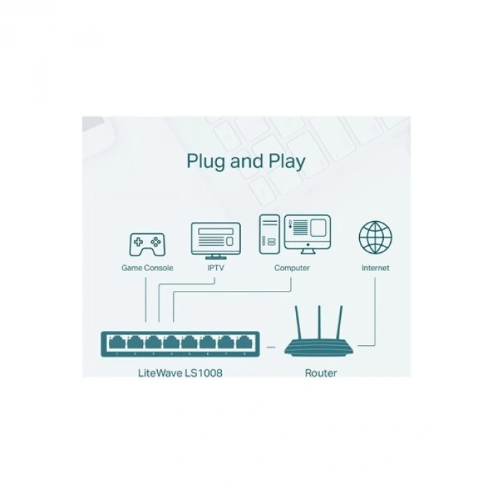 TP-LINK 8port LS1008 10/100 Yönetilemez Switch Masaüstü