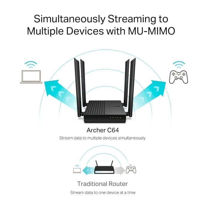 TP-LINK ARCHER C64, AC1200, 4Port, 1200Mbps, Dual Band WiFi, Masaüstü, Gigabit, Router, Access Point