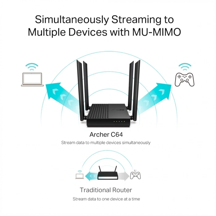 TP-LINK ARCHER C64, AC1200, 4Port, 1200Mbps, Dual Band WiFi, Masaüstü, Gigabit, Router, Access Point