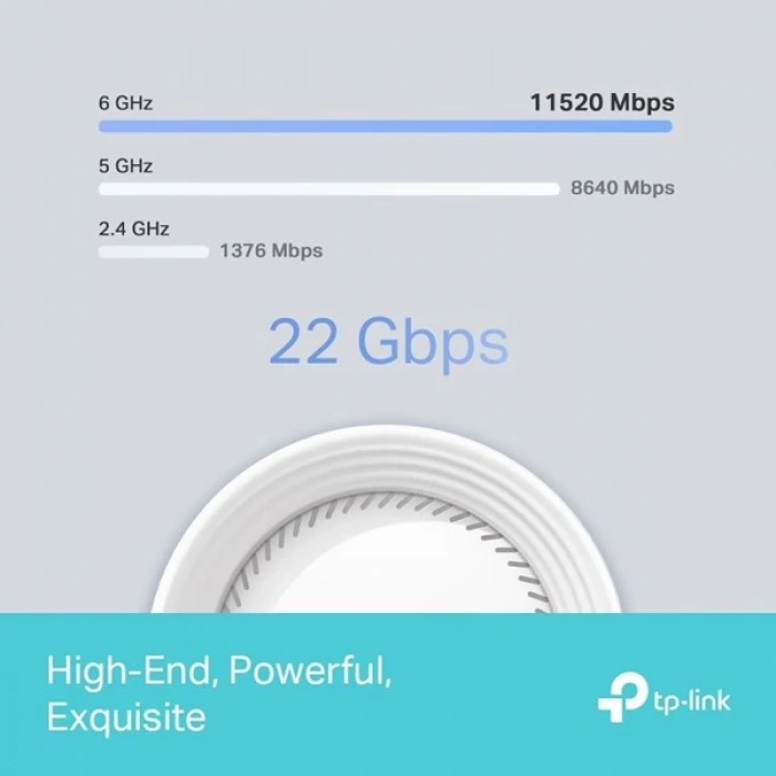 TP-LINK DECO BE85 BE19000 Wifi7 Üç Bantlı Tüm Ev İçin Mesh Router