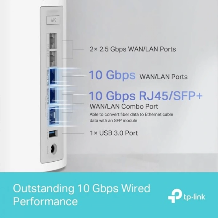 TP-LINK DECO BE85 BE19000 Wifi7 Üç Bantlı Tüm Ev İçin Mesh Router