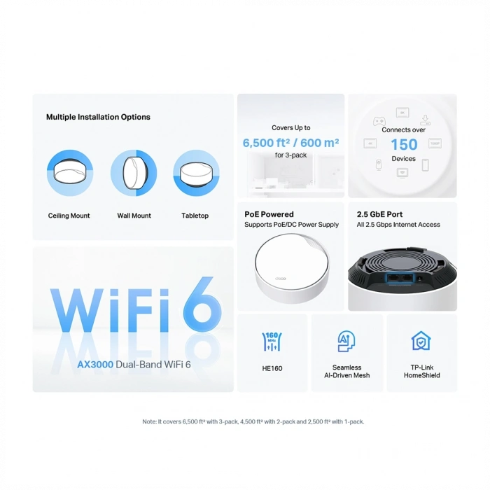 TP-LINK DECO-X50-POE, AX3000, İkili Mesh, 3000Mbps Dual Band, WiFi6, 3Port Gigabit Lan, 420m2 Çekim Alanı, Router, Geniş Alan İnternet Ağı Sağlayıcısı