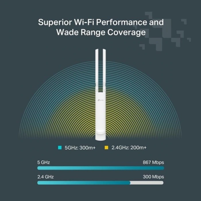 TP-LINK FESTA F52-OUTDOOR AC1200 DAHİLİ-HARİCİ DUAL BAND ACCESS POINT