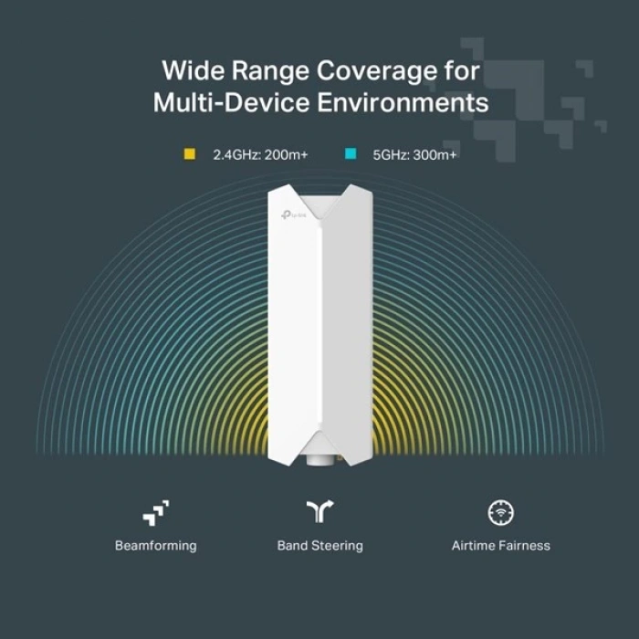 TP-LINK FESTA F65-OUTDOOR AX3000 DUAL BAND HARİCİ TİPİ ACCESS POINT