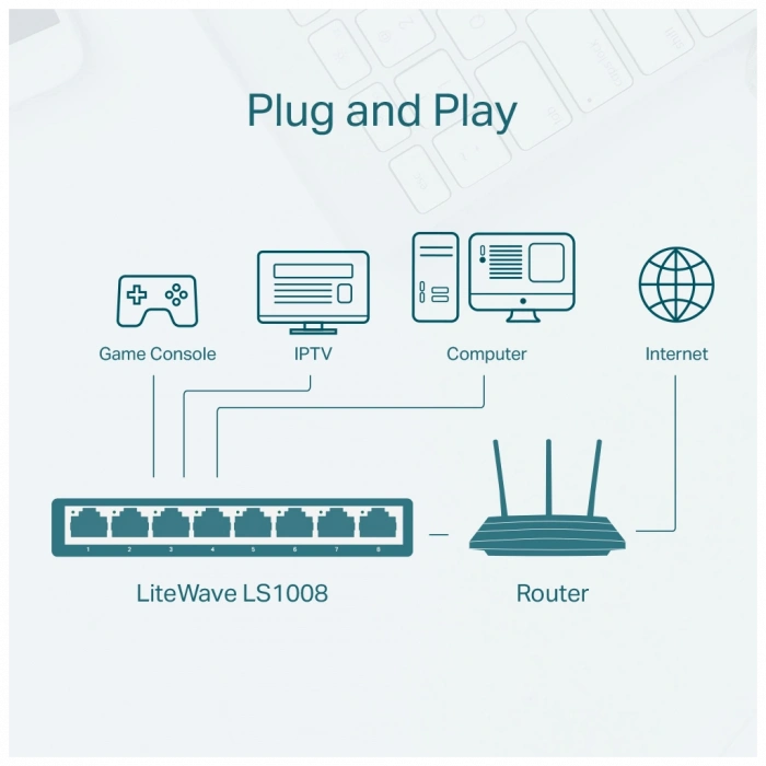 TP-LINK LS1008, Green Tech, 8 Port, MegaBit, Yönetilemez, Masaüstü Switch