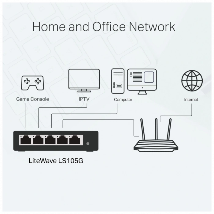 TP-LINK LS105G, Green Tech, 5 Port, GigaBit,  Metal Kasa, Yönetilemez, Masaüstü Switch
