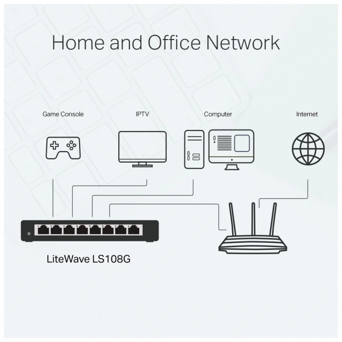 TP-LINK LS108G, Green Tech, 8 Port GigaBit, Yönetilemez, Masaüstü Switch