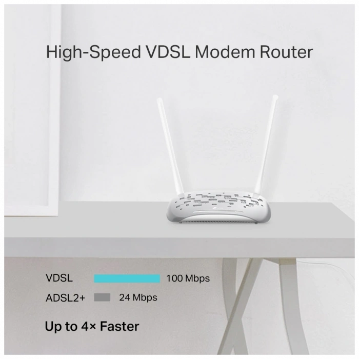 TP-LINK TD-W9950, 4 Port, 2.4Ghz Wifi, 300Mbps, 2xAnten, VDSL2, ADSL2 MODEM