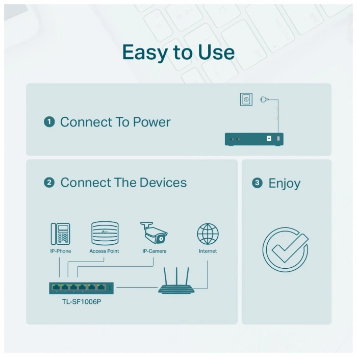 TP-LINK TL-SF1006P, 6 Port, MegaBit, 4 Port PoE 67W, Yönetilemez, Metal Kasalı Switch