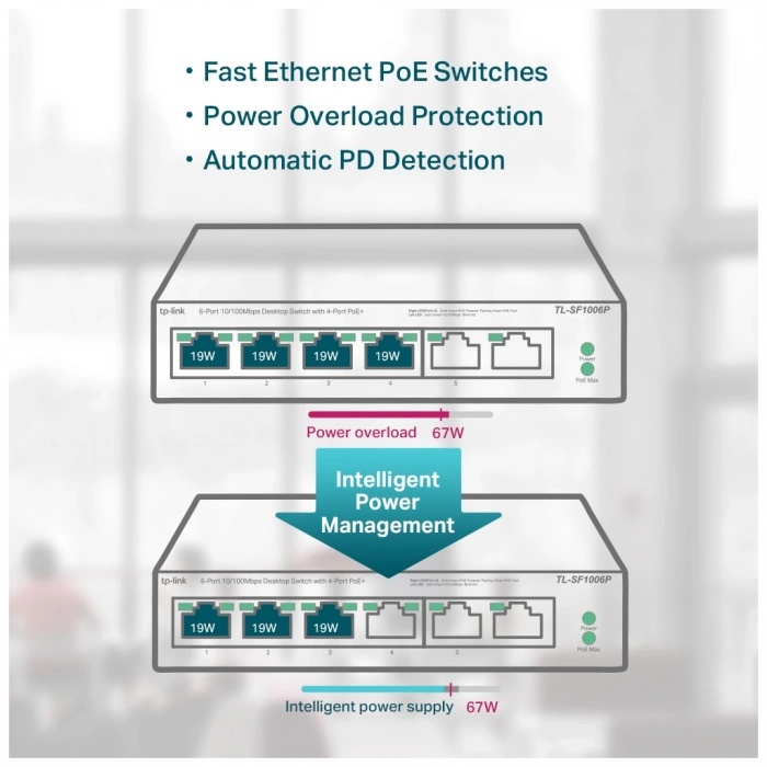 TP-LINK TL-SF1006P, 6 Port, MegaBit, 4 Port PoE 67W, Yönetilemez, Metal Kasalı Switch